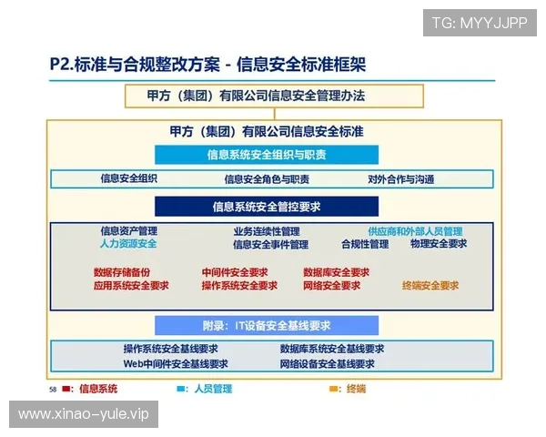 凯8娱乐登录入口安全保障措施全面介绍保障玩家账号信息安全与资金安全